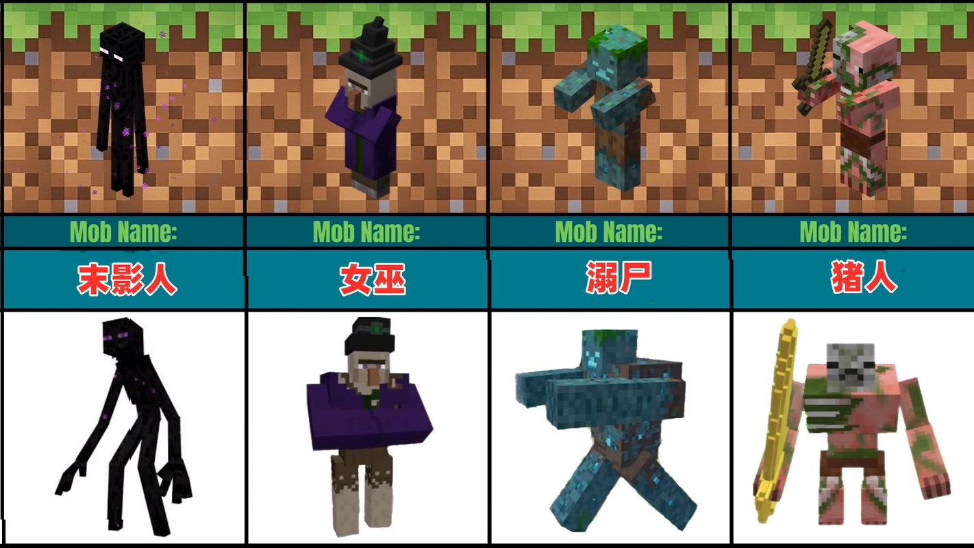 流髑也就是流浪者,一个存在感不高的怪物,变异以后,体型明显增加了