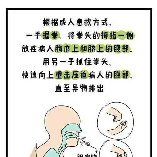 四岁幼童噎食8分钟去世,孩子噎食如何急救【漫画】