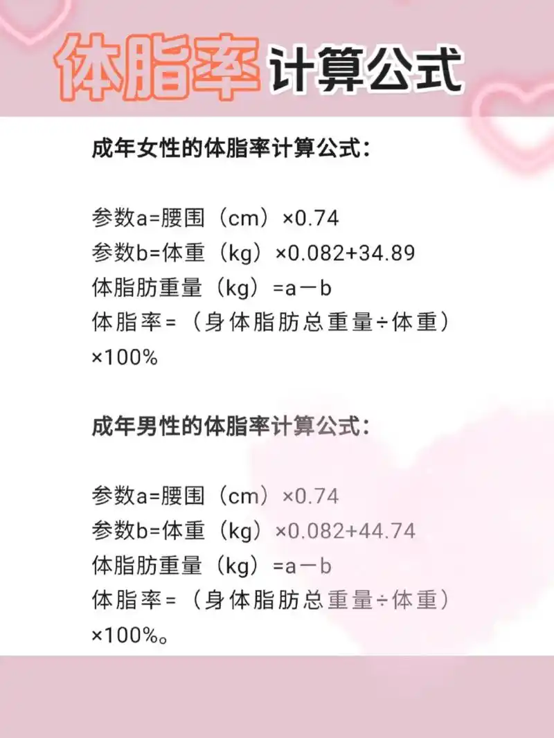 女生体脂率多高算高?体脂率怎 - 抖音