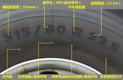 汽车轮胎品牌排行榜上有哪些轮胎质量好求推荐