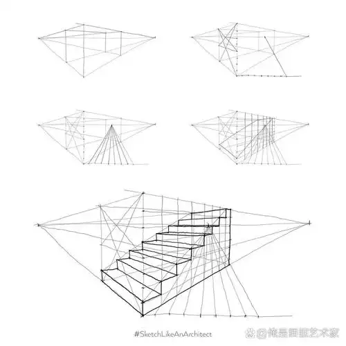 两点透视楼梯的绘画步骤