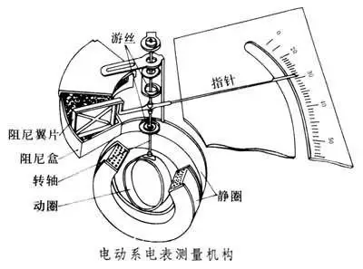 能5位电压电流功率表