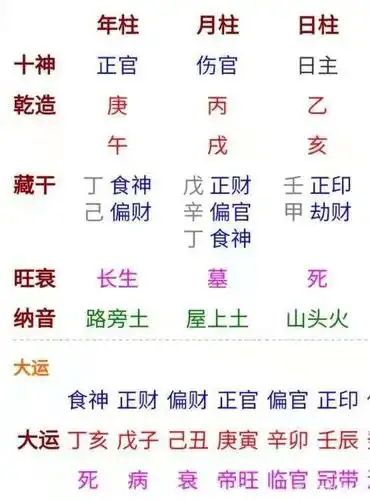 从命理来看吴亦凡的桃花运要结束了