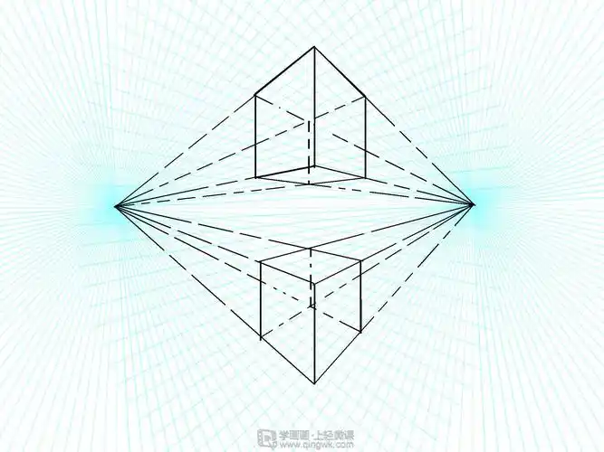 作业:从零开始学画画之两点透视的画法练习 - 用户2632 - 轻微课