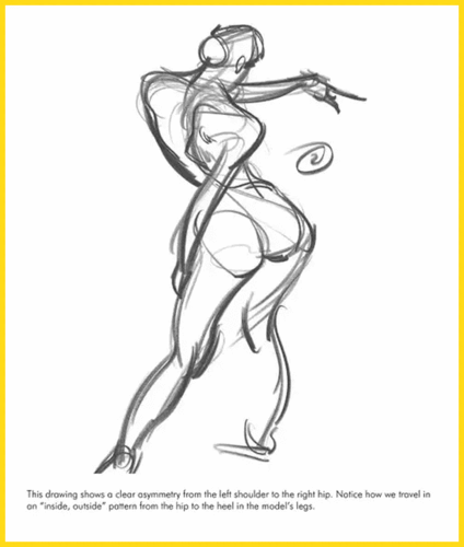 速写讲解丨画好动态速写,你得先理解动态线!