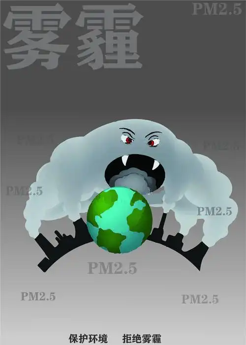 雾霾宣传海报