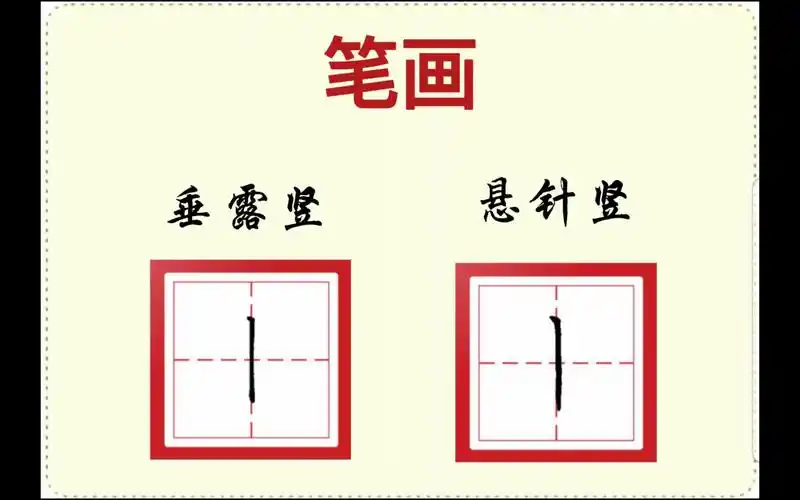 硬笔楷书笔画篇3"竖"的书写技法演示_哔哩哔哩_bilibili