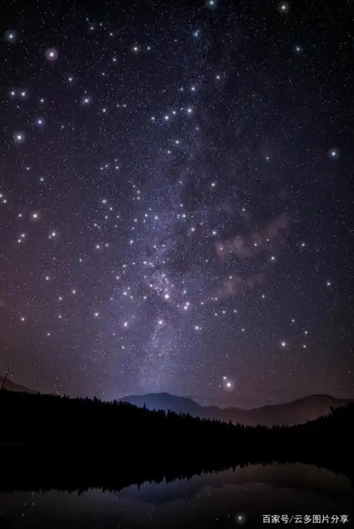 星空,极光,北极,晚霞