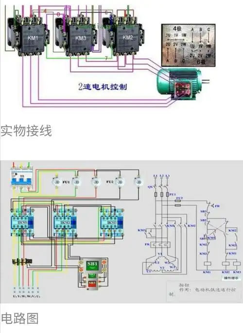 排烟风机启动分低速启动和高速启动 - 消防百事通