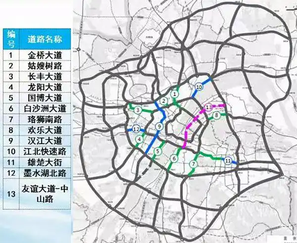 根据现行城市总体规划,武汉主城区共规划"三环十三射 一快速通道"共
