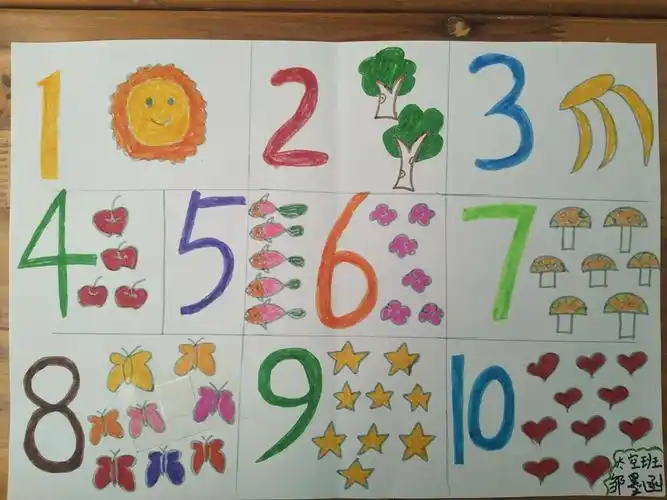 太空班『趣味数字』手抄报作品展