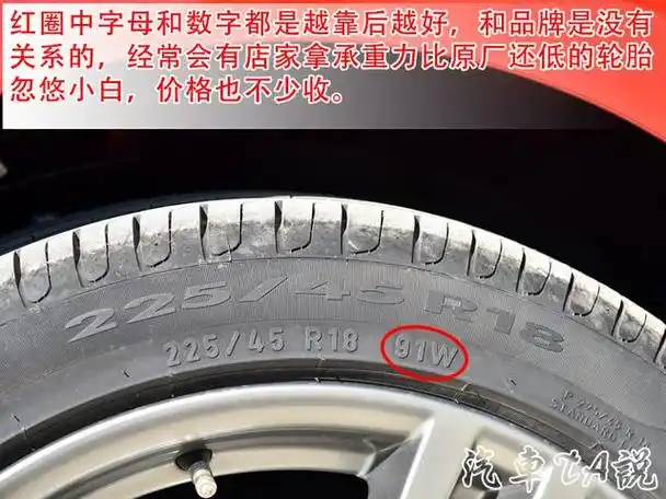 汽车轮胎r表示它是子午线轮胎,一般轿车上都采用这种的.