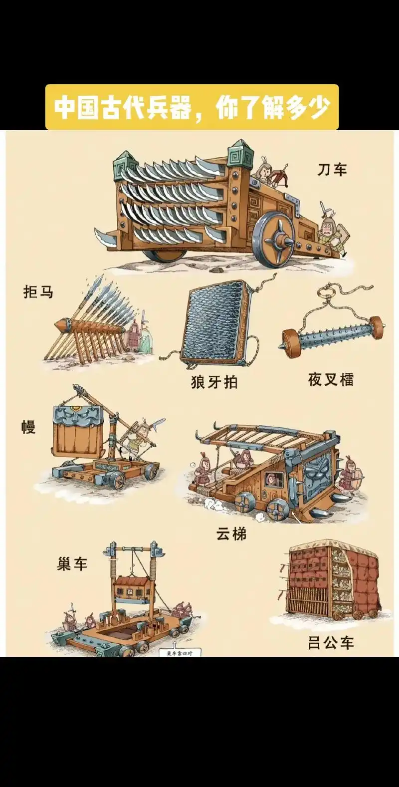 中国古代兵器.#中国古代兵器 #古代兵器 #古代兵器戈 - 抖音