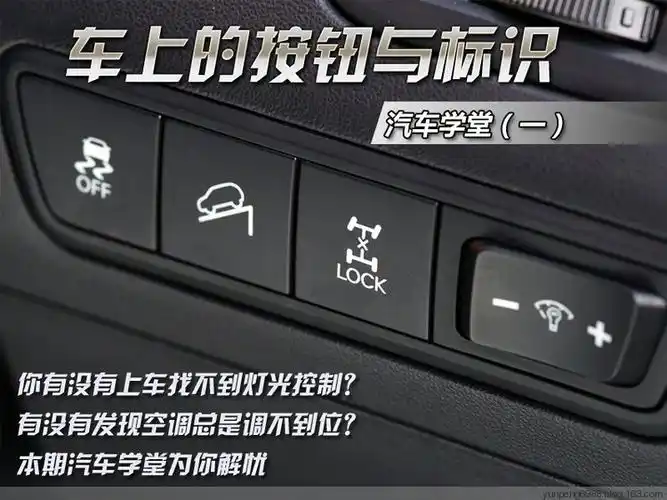 车上的按钮与标识【图解】