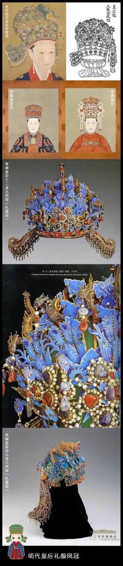 明神宗定陵出土了两顶皇后礼服凤冠,一顶是孝端显皇后的九龙九凤冠,一