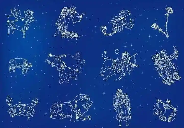 下面我们来看看十二星座牙齿的那些事,谁有认真护理牙齿,谁在自作孽