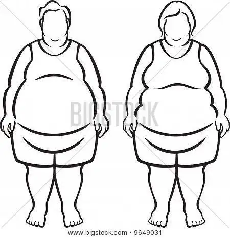 胖女孩简笔画胖女人吃饭简笔画