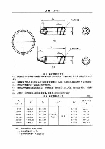 1-1988_旋转轴唇形密封圈结构尺寸系列_第一部分内包骨架旋转轴唇形