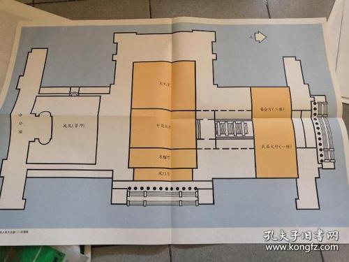2开初级中学课本语文第四册教学图片 《雄伟的人民大会堂》(二)平面图