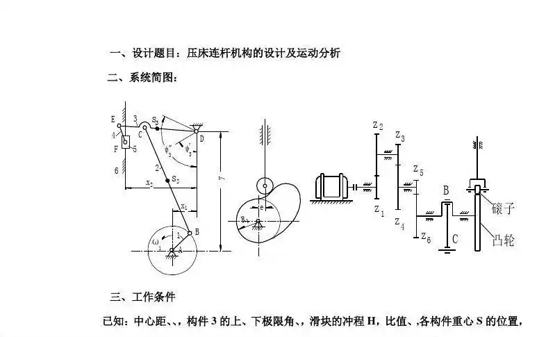 【精编完整版】压床连杆机构的设计及运动分析_机械原理毕业论文