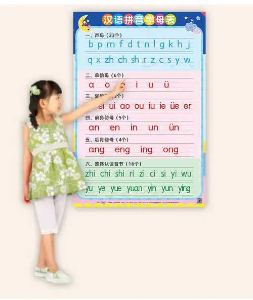 儿童汉语拼音字母表挂图墙贴幼儿园小学生一年级声母韵母学器2张拼音