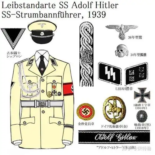 纳粹德国党卫队m1932型党政制服系列的科普与介绍 - 知乎