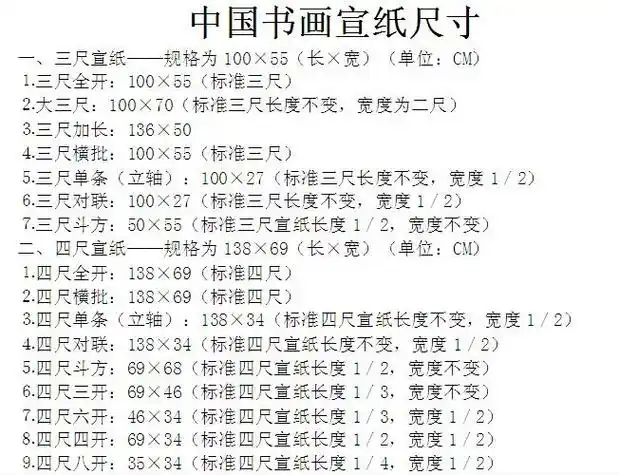 中国书画宣纸尺寸 - 愁难忍 - 愁难忍/丑男人---博客