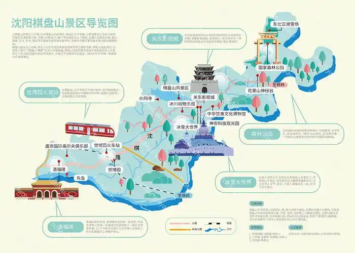 沈阳棋盘山景区导览图