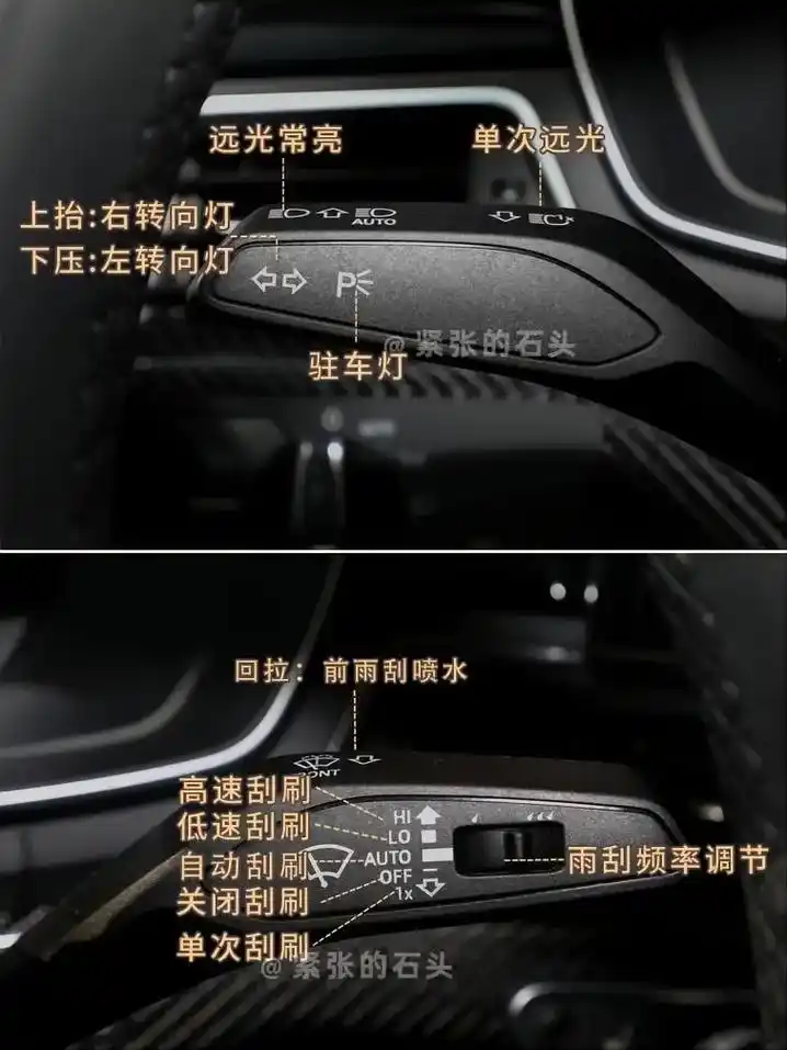 奥迪a4l按键图解.2022款奥迪a4l按键详情图,快来学习 - 抖音