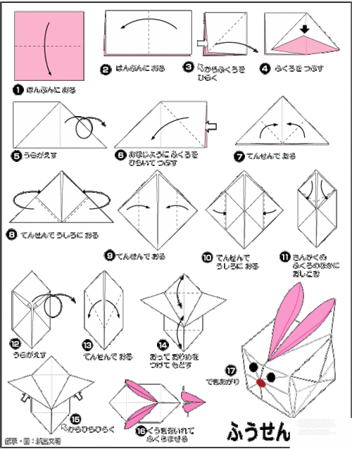 大嘴巴折纸兔子