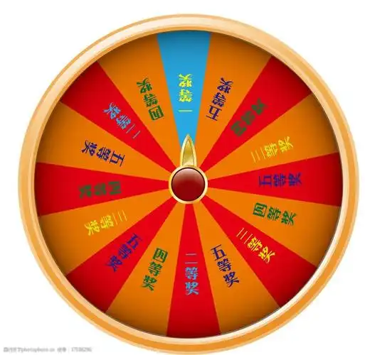 抽奖转盘图片