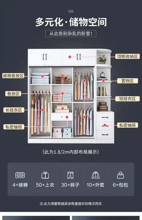 纪蒙诗大衣柜卧室衣柜家用卧室实木简约现代免安装木质组合整体衣橱推