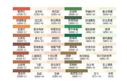 华润漆色卡 缔造绿色生活的好帮手