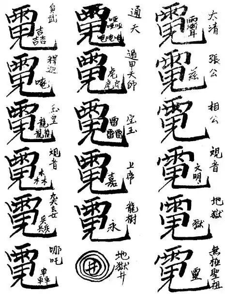 讳字为道教神仙谱系中的天神代号,也可称为天神的符号,其
