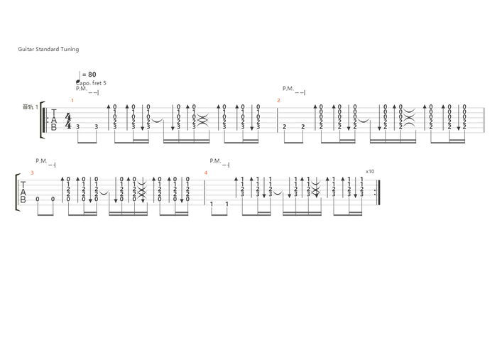 price tag( 简单弹唱版)吉他谱(gtp谱,弹唱,扫弦)_jessie j(jessie j