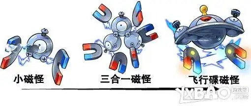 去吧皮卡丘小磁怪属性图鉴