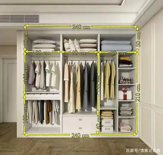 各种定制衣柜尺寸大全,价值上万,需要的赶紧收藏