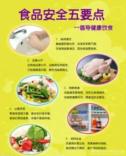 "守护舌尖上的安全"——莒县库山乡中心幼儿园食品安全教育活动 - 美