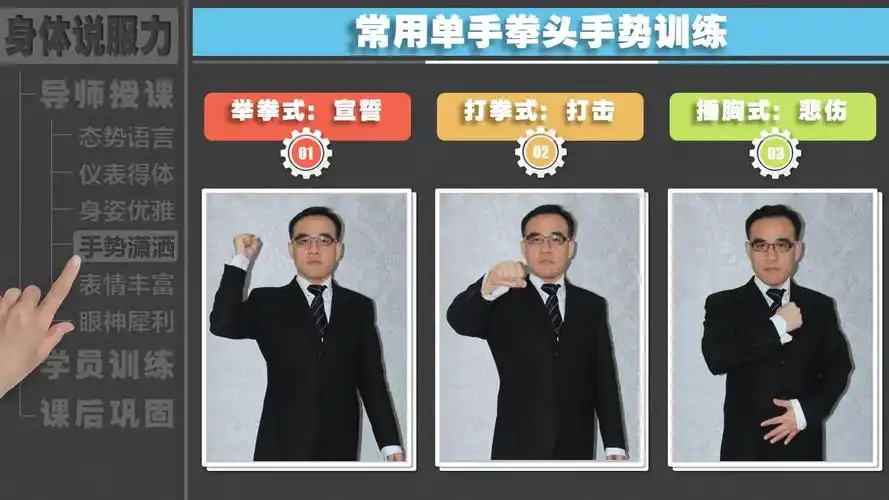 如何在演讲中正确地运用手势