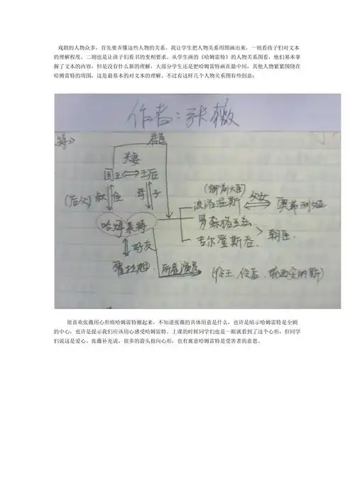 哈姆雷特的人物关系图