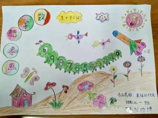校园新闻品品数学节新市场小学数学节之二年级绘制我心中的数学想象画