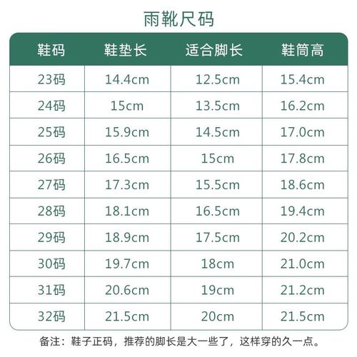 小童23岁4宝宝 下方选择雨衣尺码/鞋码发给客服 l  (建议身高100-1