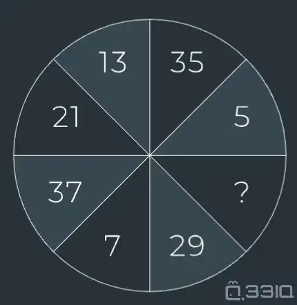 [每日一题],如图,求问号中的数字