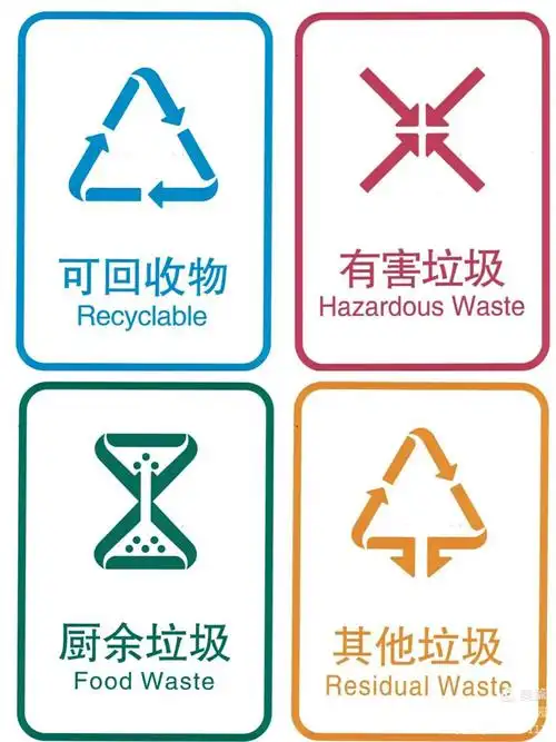 垃圾分类,从我做起