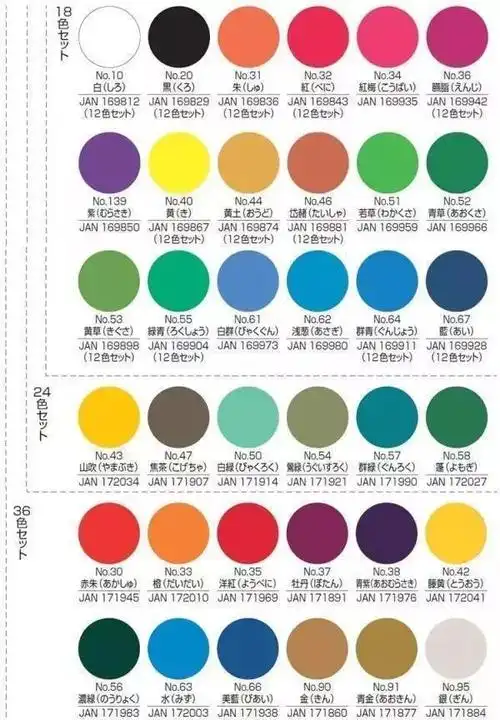 人物画点睛之笔