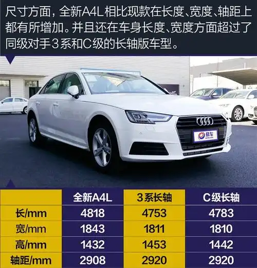 新款奥迪a4最新报价及图片 奥迪a4最低报价