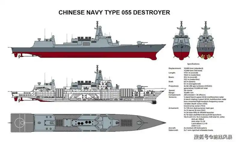驱逐舰简笔画055型驱逐舰简笔画