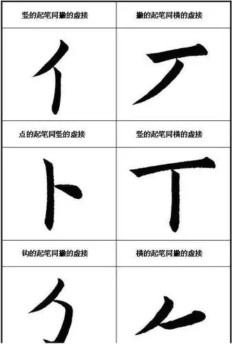 【初学书法必看】写毛笔字选什么毛笔好?诀窍在哪里?哪家的笔最好?