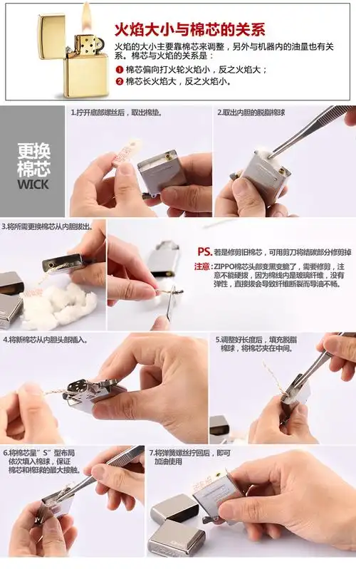 之宝配件口粮 芝宝zippo打火机专用油 之宝防风zp煤油 棉芯一根