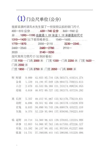 门公尺吉祥尺寸